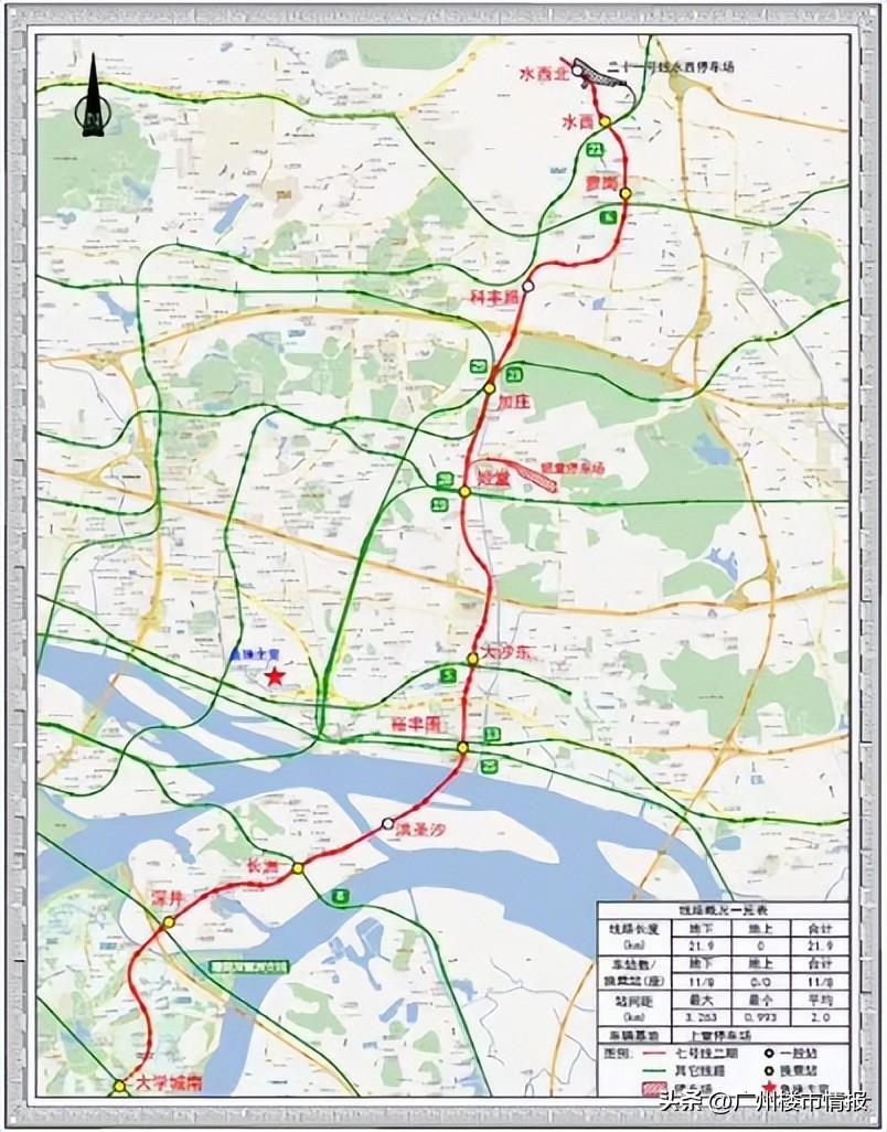 广州地铁8号线北延段（广州647个重点项目落地）