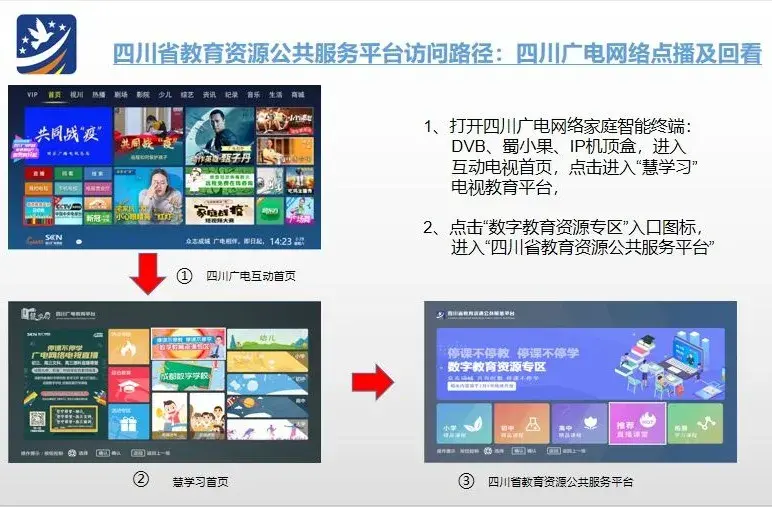 四川教育资源公共服务平台（线上教学的最全操作手册）