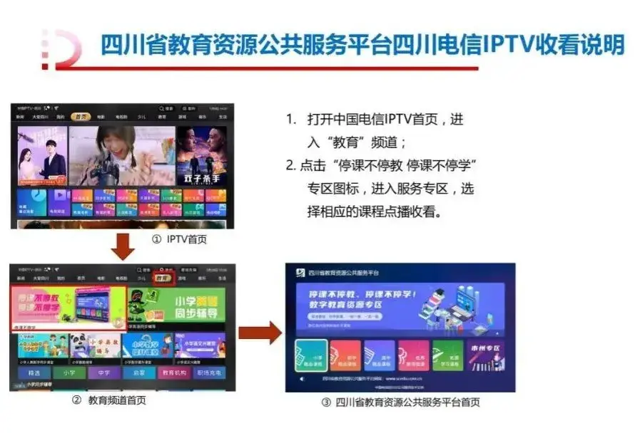 四川教育资源公共服务平台（线上教学的最全操作手册）