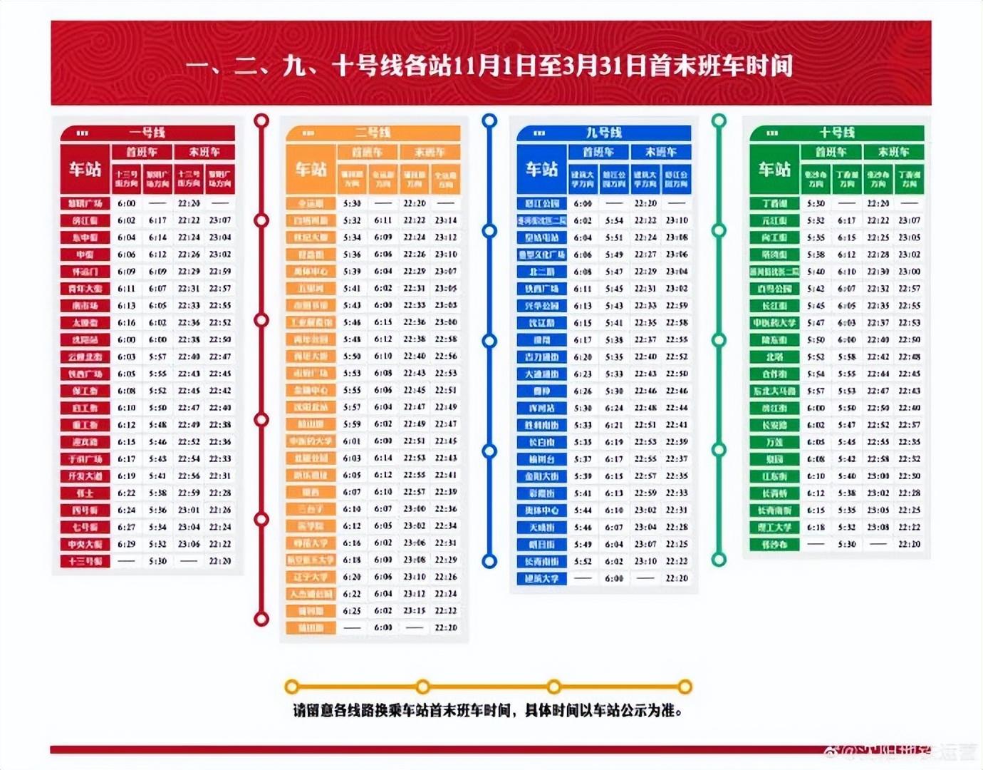 沈阳地铁时间表（沈阳地铁运营时间有调整）