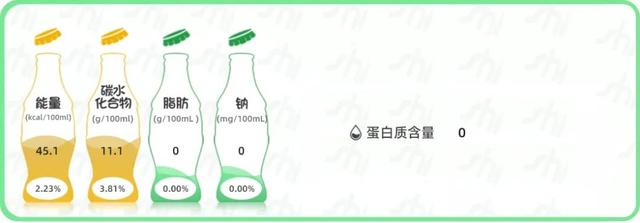 VQ鲜榨果汁加盟（vq鲜榨果汁连锁加盟）