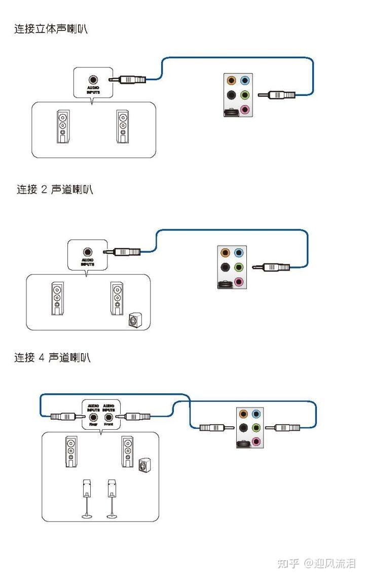 主板参数详解(电脑主板型号及参数详解)