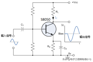 8050三极管参数(S8050 三极管参数详解，图文结合，通俗易懂，几分钟带你搞定)