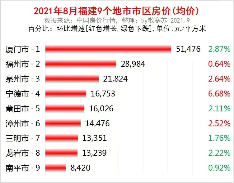 老师工资待遇(盘点福建省教师待遇情况)