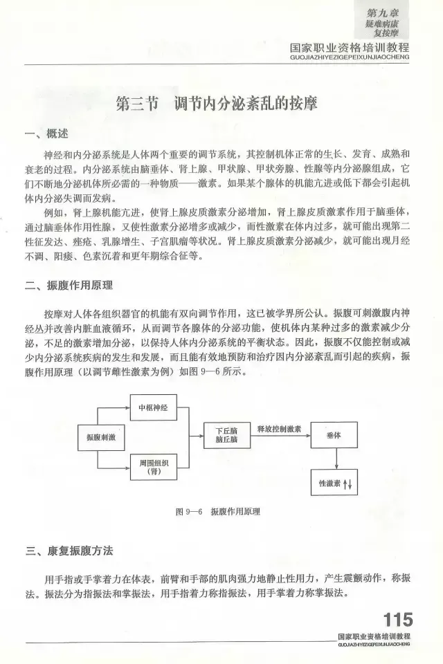 保健按摩师基本技能(安徽省保健按摩师操作技能竞赛考核试题)