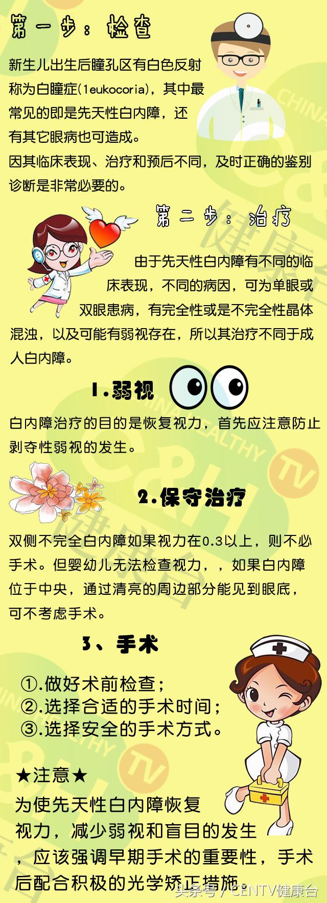 倪萍变老认不出(倪萍变老认不出，国民女神衰老的原因！)