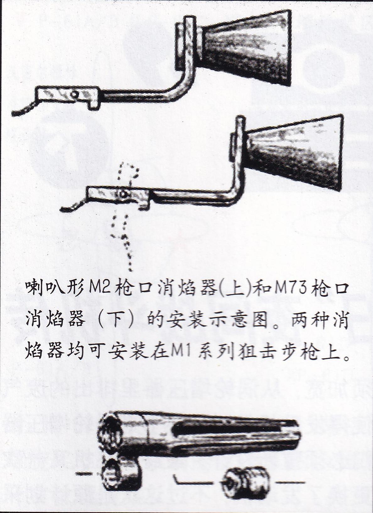 二战狙击步枪(二战美军狙击步枪)