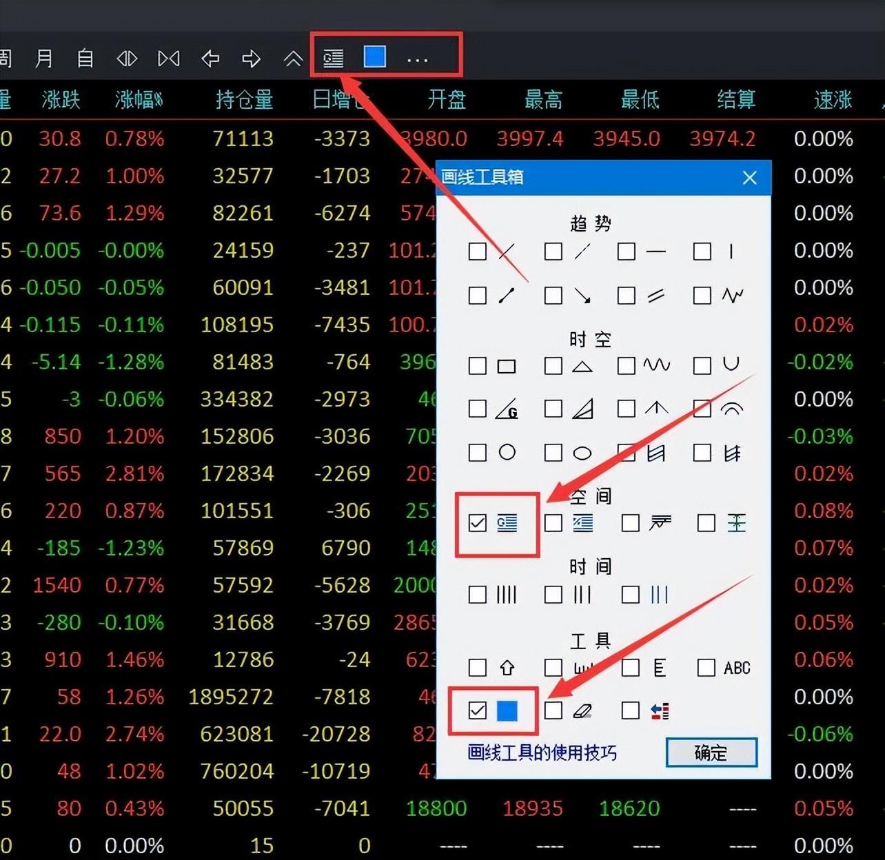 qq空间分割线(黄金分割线的原理、画法、计算公式及运用、大小周期的关系)