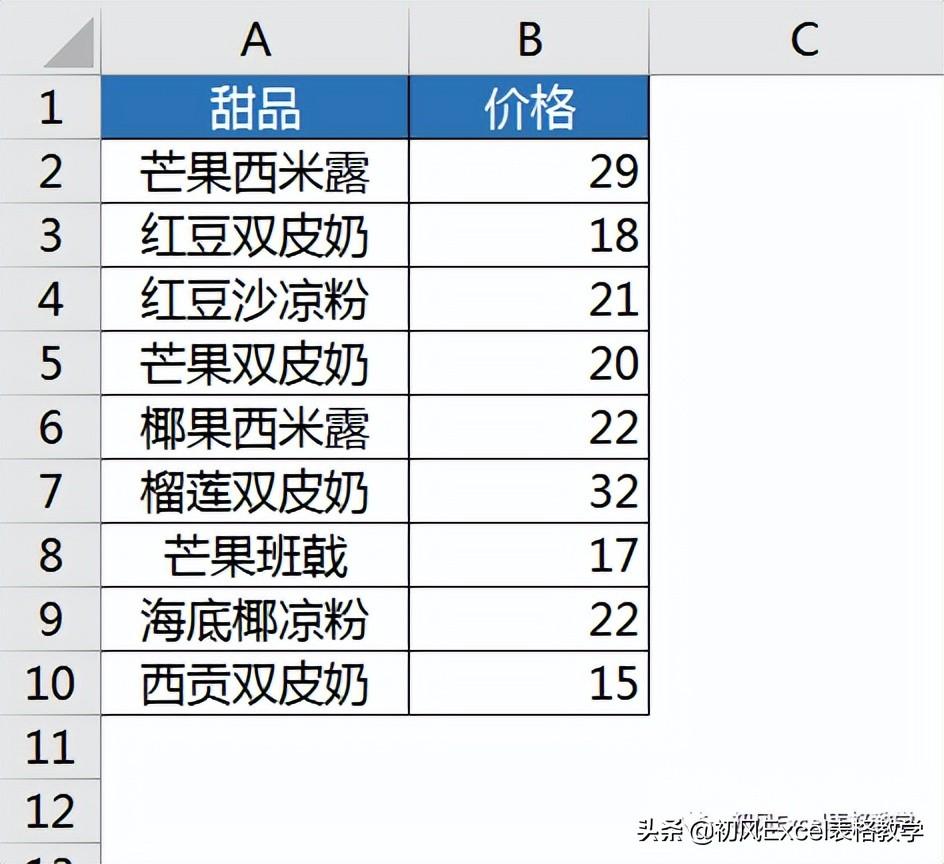 请输入查询关键字(如何实现模糊查询，只需要输入某一关键字)