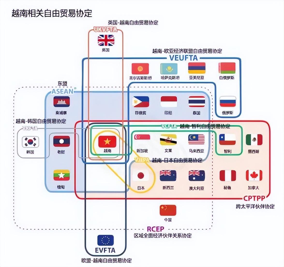 大迁移(鞋服制造业大迁移：河南与越南的“PK”)