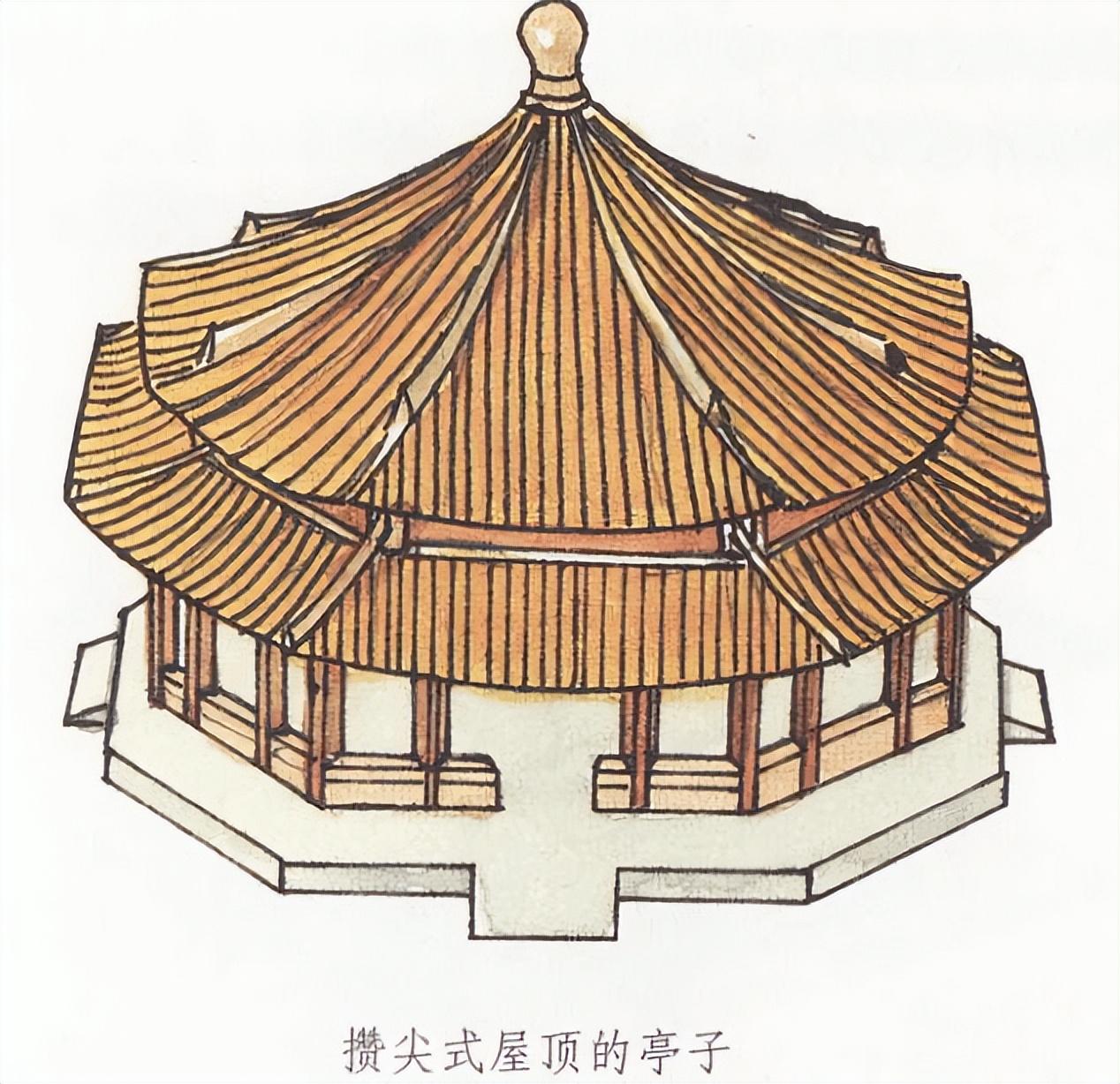 古代建筑屋顶(中国古代建筑屋顶的八个种类)