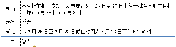 2015高考志愿填报(2015年高考志愿填报指南一网打尽)