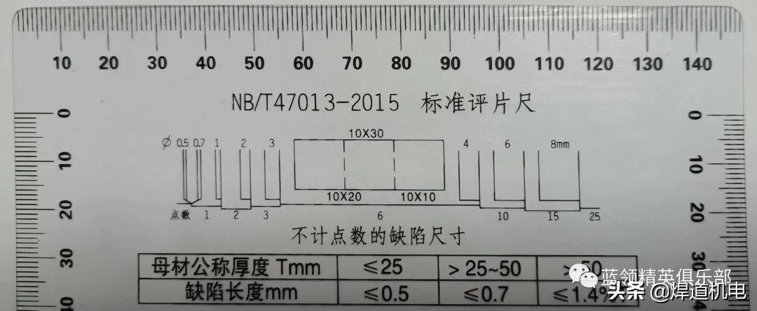 2级片(焊缝能不能过二级片，从外表能看出来吗？)