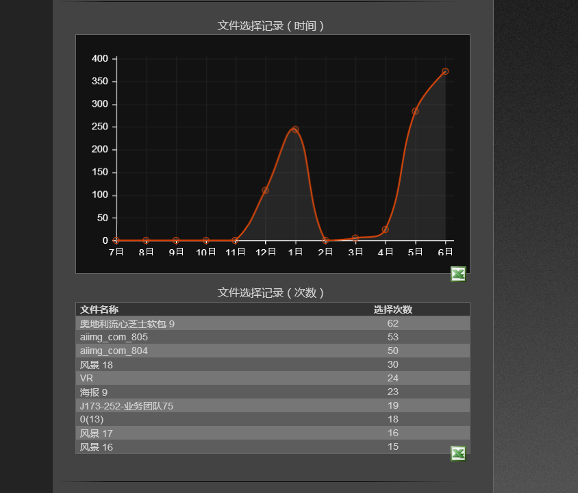 ephoto(ePhoto 系统在设计行业中的应用)