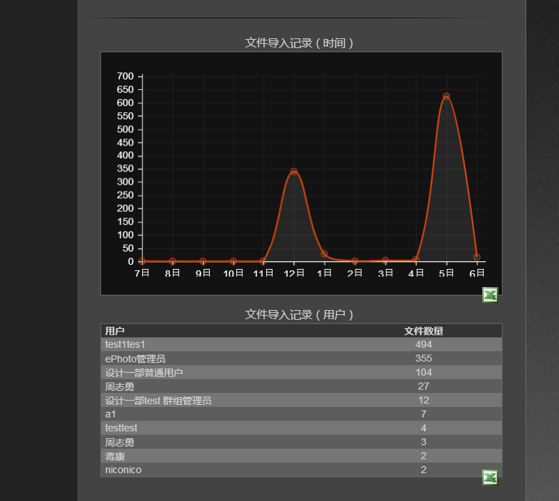 ephoto(ePhoto 系统在设计行业中的应用)