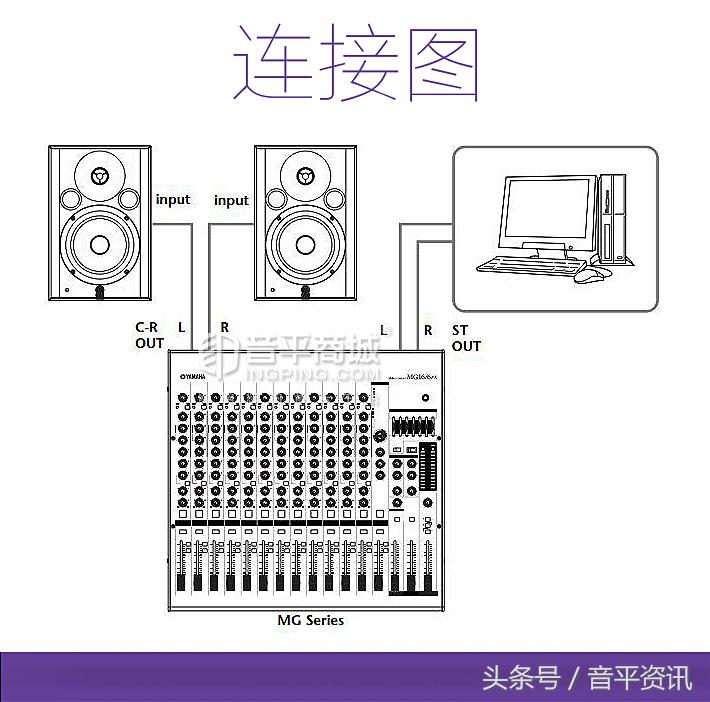 雅马哈监听音箱(雅马哈(YAMAHA) MSP7 Studio 有源监听音箱)