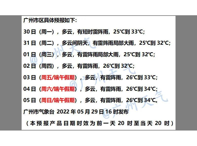 广东桑拿论坛(闷闷热热湿湿！广东“蒸桑拿”模式持续 广东天气预报)