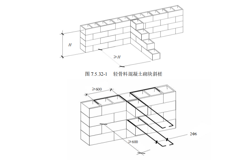 填充墙砌体(填充墙砌体施工工艺标准)