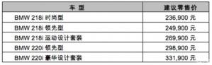 总裁情人俏妈咪(明星与车｜人生赢家昆凌开得了路虎，搞得定宝马)