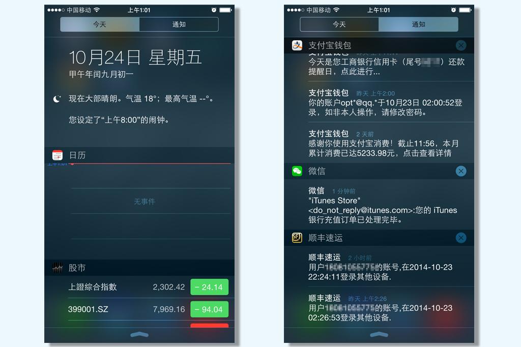 iphone6评测(里里外外看透iPhone6的超详细评测，作者真无敌)