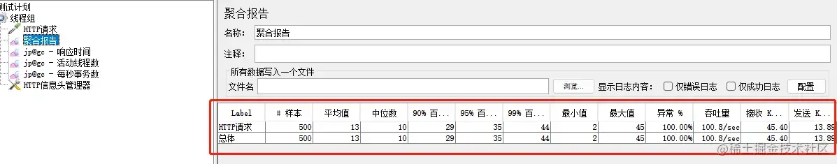 服务器硬件监控(压力测试-JMeter常用插件、服务器硬件监控)