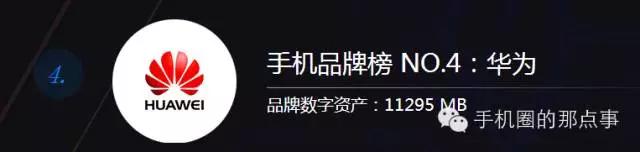 国产手机2015排行(2015手机品牌排行榜： 国产品牌逆袭，但苹果还是第一)