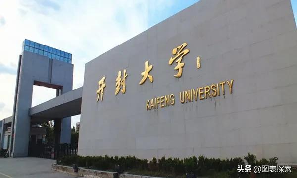 中国信息大学(中国信息大学，这所国字号大学鲜为人知，一起来了解一下！)