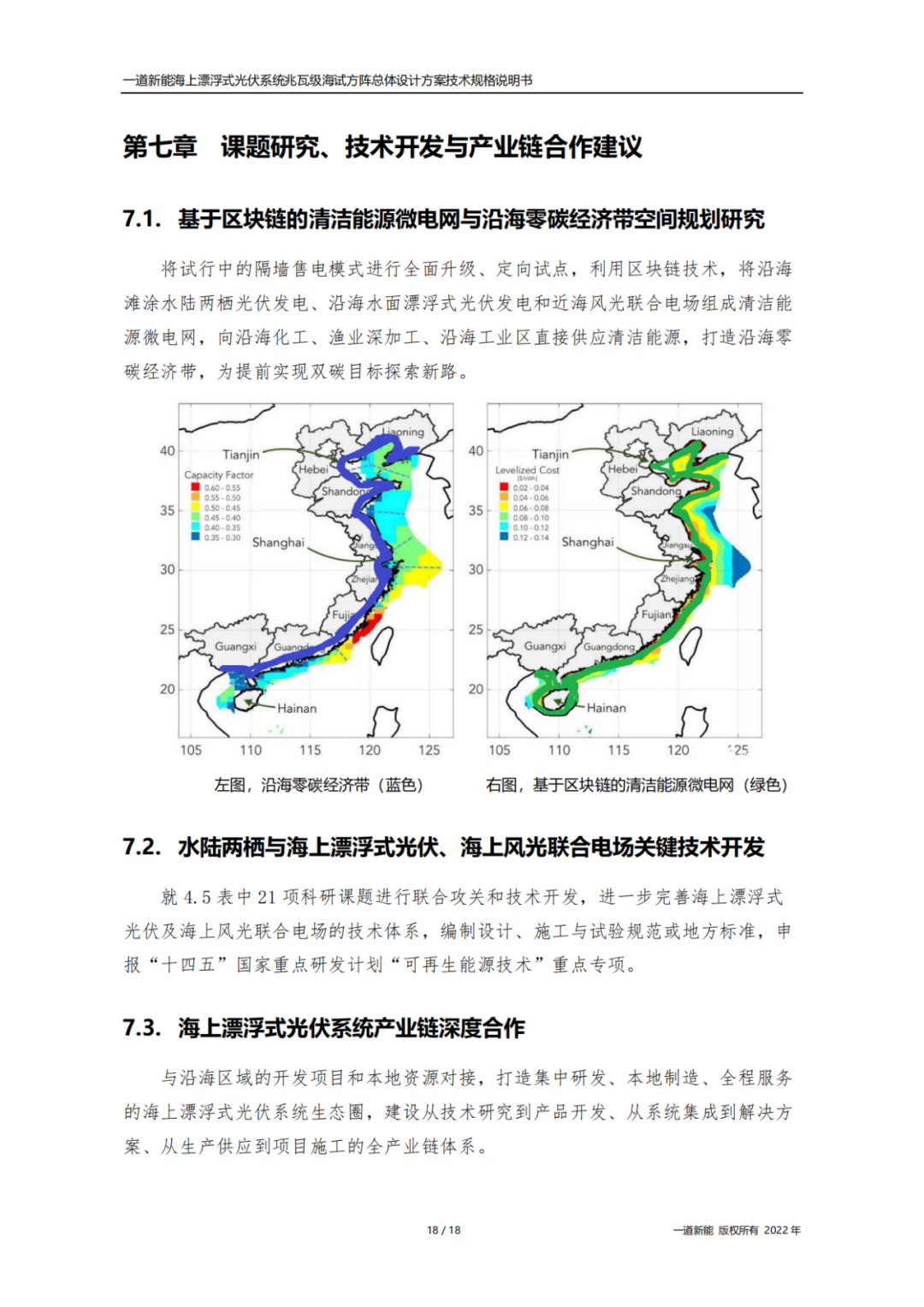 qq空间漂浮(漂浮式海上光伏：技术难点、投资收益研究报告)