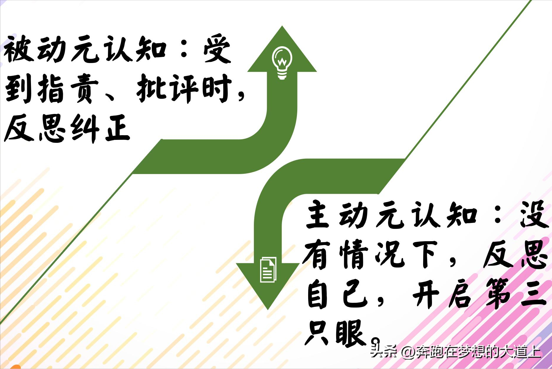 元认知(掌握了“元认知”，你就拥有人类的终极能力，精读《认知觉醒》06)