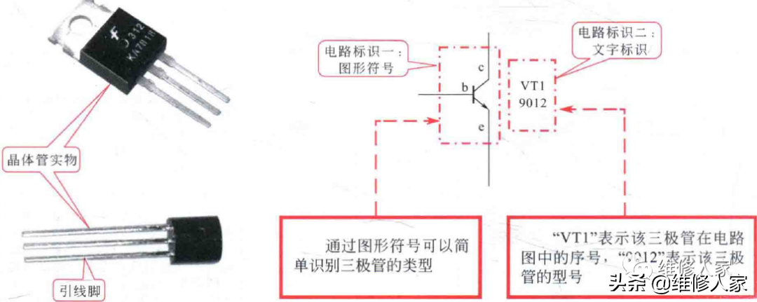 三极管符号(电工电路图中二极管、三极管的符号标识)