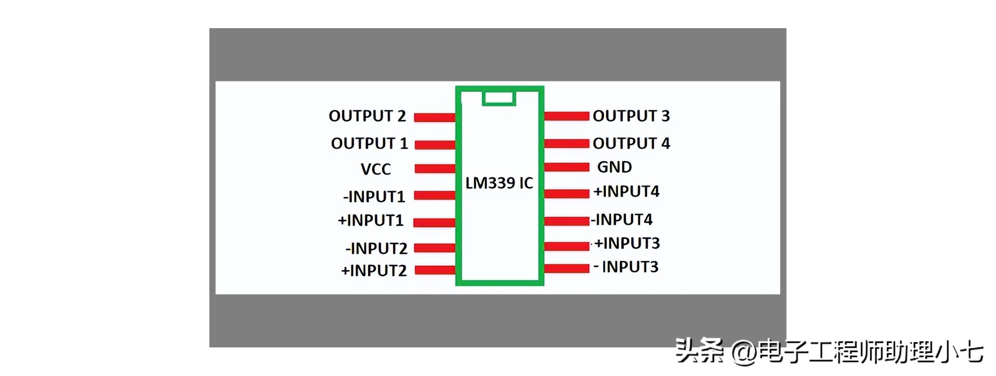 lm339(LM339 什么芯片？LM339 引脚图及功能+ LM339 工作原理，一文帮你总结)