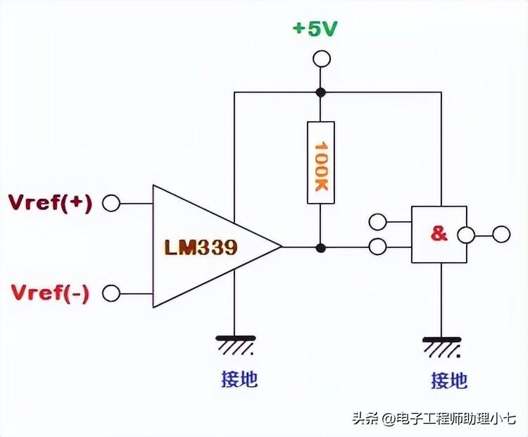 lm339(LM339 什么芯片？LM339 引脚图及功能+ LM339 工作原理，一文帮你总结)