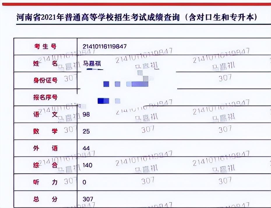 假文青(假文青、装学霸！没文化还要硬显摆，这六位明星沦为全网笑柄)