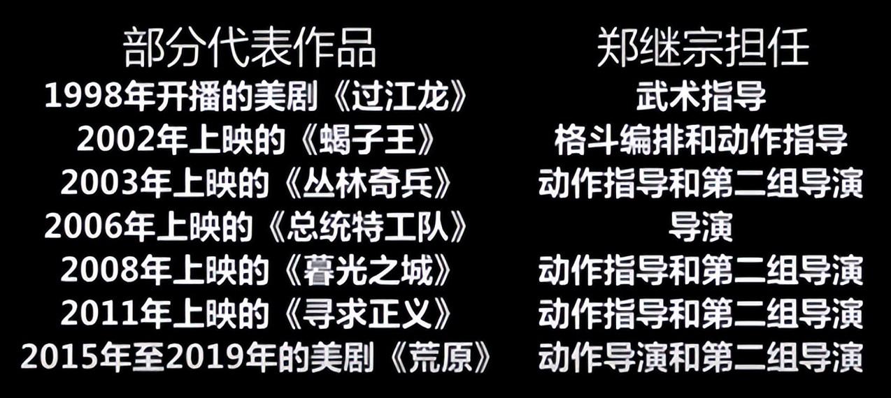 洪家班(洪家班全员走红，成家班却一人独大，如今才终于明白成龙用心良苦)