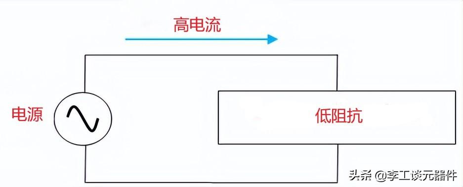 电压跟随(什么是电压跟随器？电压跟随器有什么作用？一文总结，几分钟搞定)