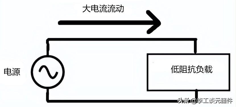 电压跟随(什么是电压跟随器？电压跟随器有什么作用？一文总结，几分钟搞定)