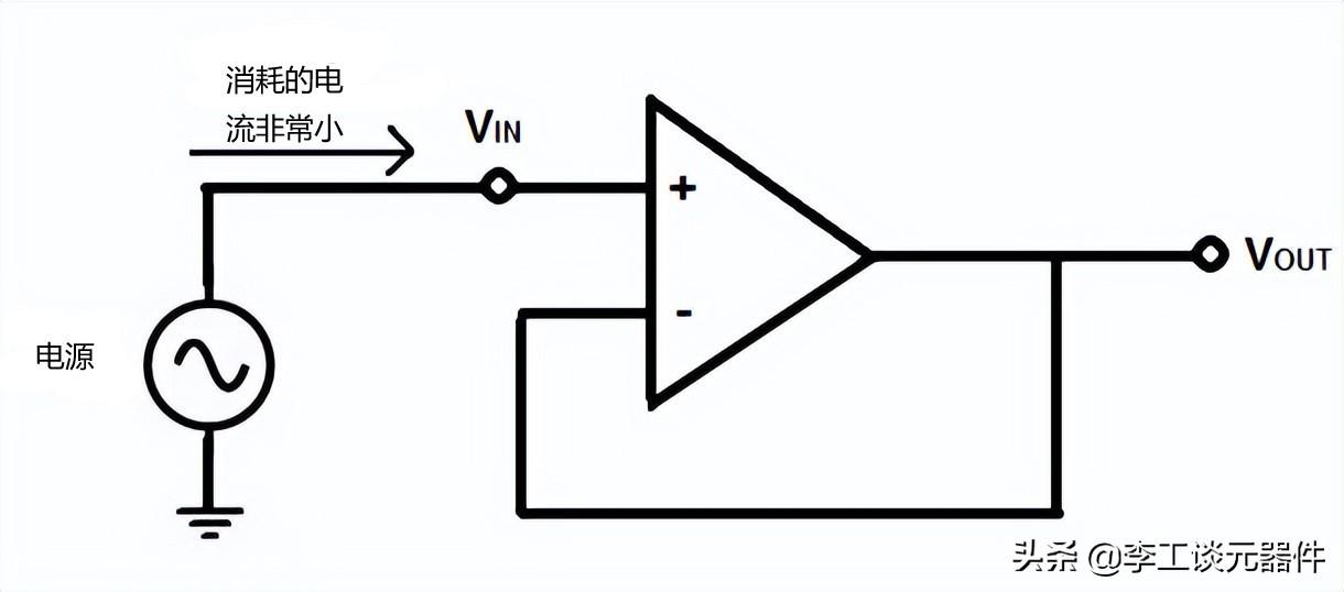 电压跟随(什么是电压跟随器？电压跟随器有什么作用？一文总结，几分钟搞定)