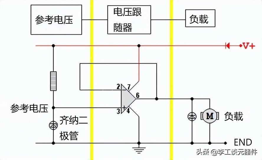 电压跟随(什么是电压跟随器？电压跟随器有什么作用？一文总结，几分钟搞定)