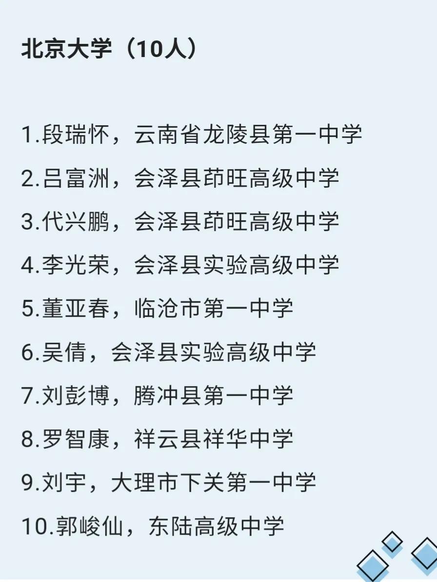 会泽教育网(云南省会泽县的高考成绩也太好了，会泽教育强在哪？)