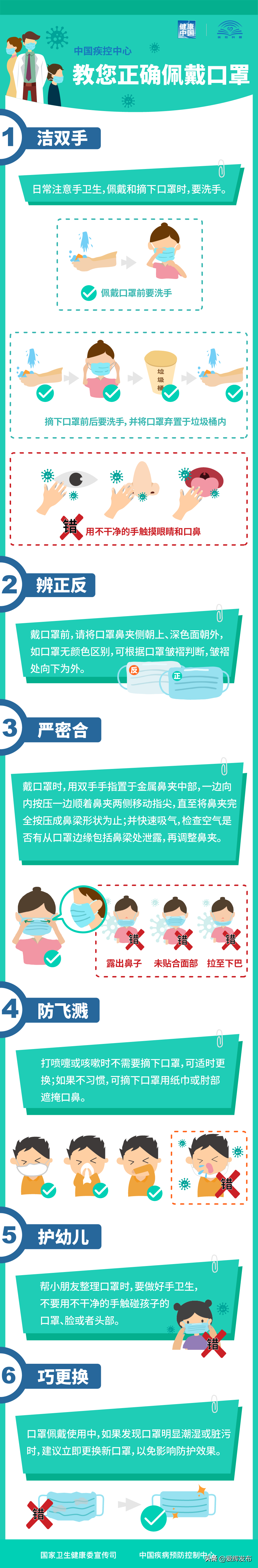 口罩戴法(【爱辉科普】这些错误的口罩戴法，反而增加感染风险！)