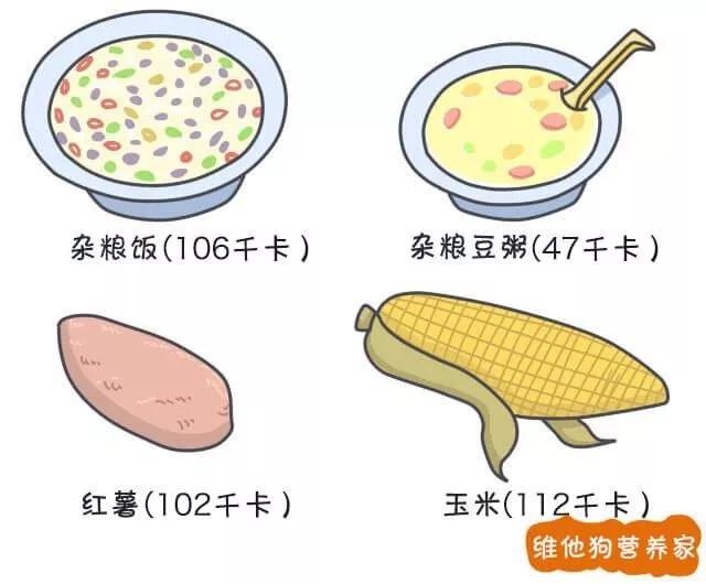 晚餐吃什么不发胖？