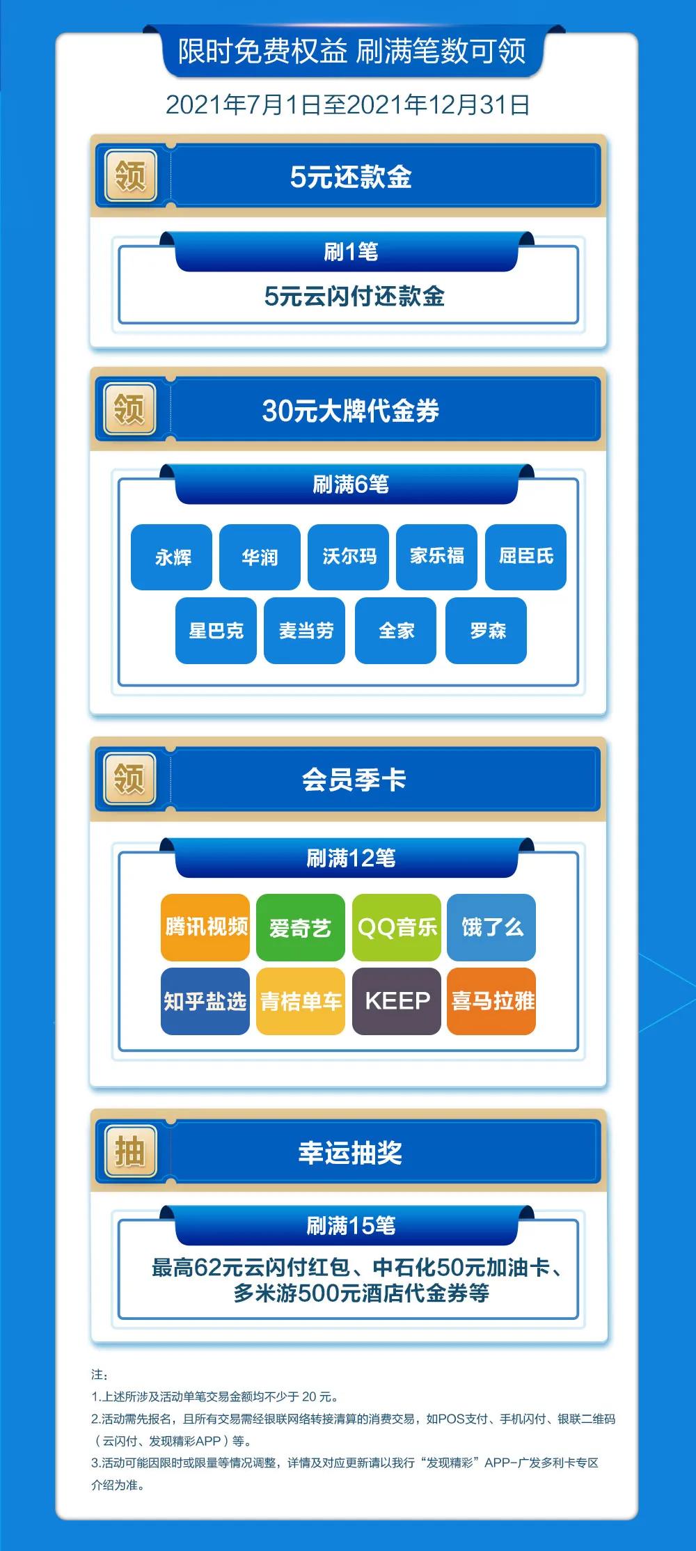 如何把信用卡用到极致？