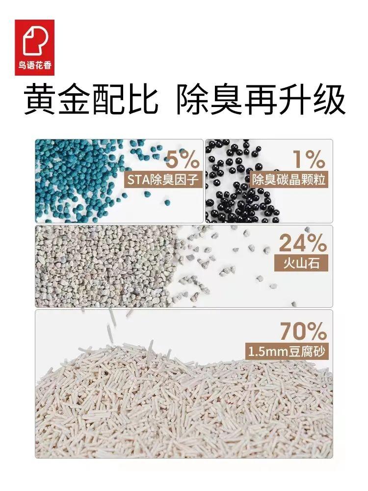 安芬(新品情报站麦富迪、红狗、臻赏星、安芬达芙等39个品牌上新超50款)