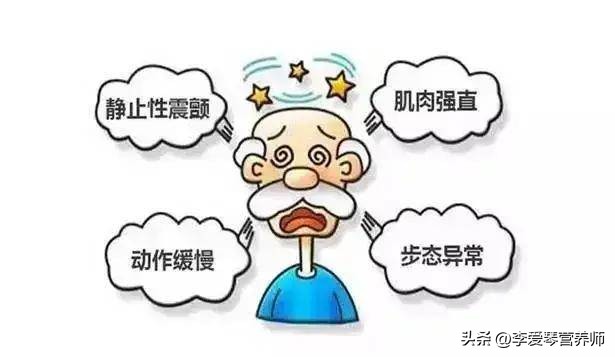 老年人的帕金森致死率有多高？