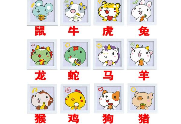 十二生肖排序表图：鼠/牛/虎/兔/龙/蛇/马/羊/猴/鸡/狗/猪