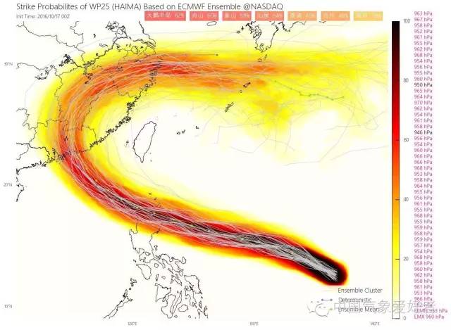 台风海马(海马已经变身超强台风 周五直扑闽粤！福州又是一个风雨飘摇的周末 心好累)