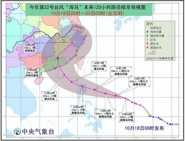 台风海马(海马已经变身超强台风 周五直扑闽粤！福州又是一个风雨飘摇的周末 心好累)