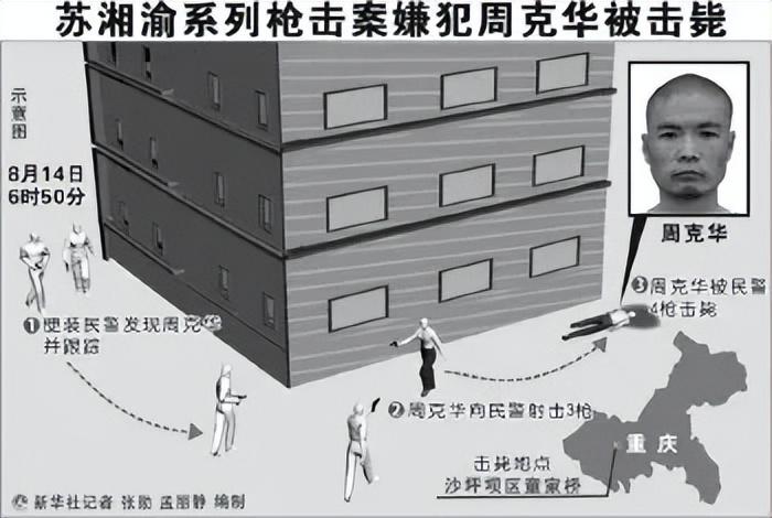 爆头哥周克华(中国头号悍匪周克华，人送外号“爆头哥”)