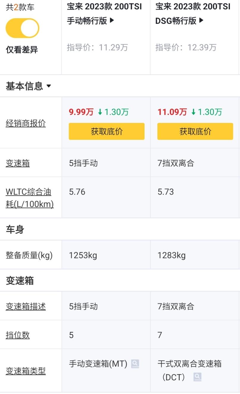 新宝来油耗(23款一汽大众新宝来配置解读)