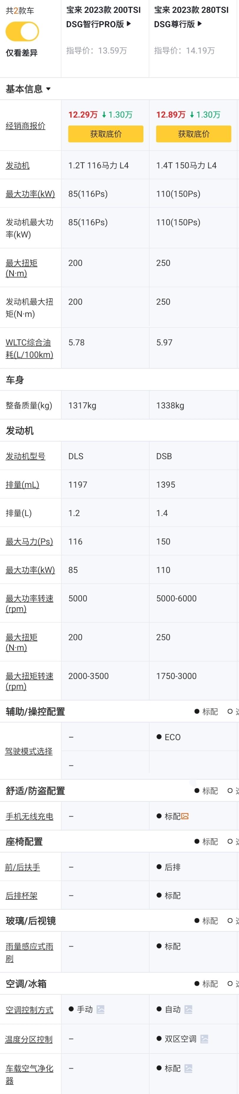 新宝来油耗(23款一汽大众新宝来配置解读)